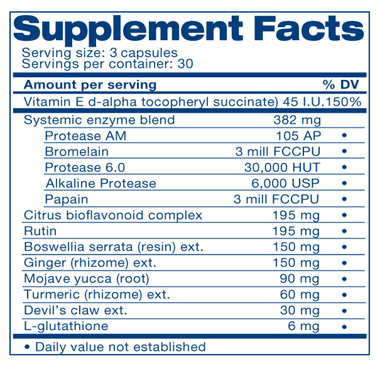 anti-inflammation-supplement