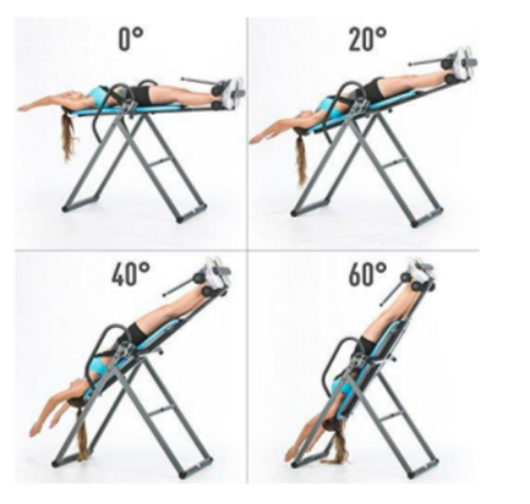 how to use an inversion table for back pain and sciatica