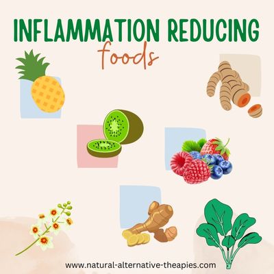 inflammation reducing foods for low back injury