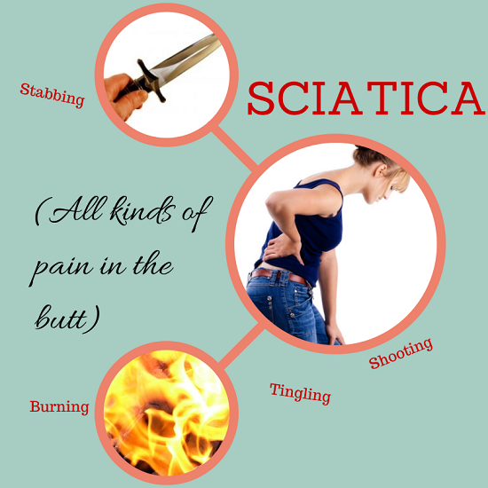 low back sciatica home treatment