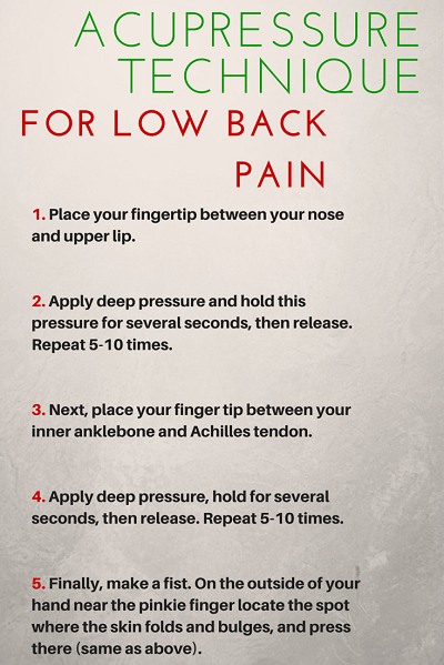 acupressure for low back pain