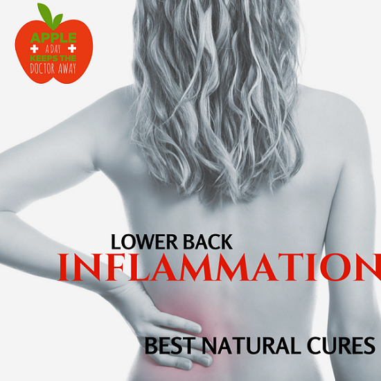 lower back inflammation