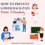 prevent lower back pain from standing