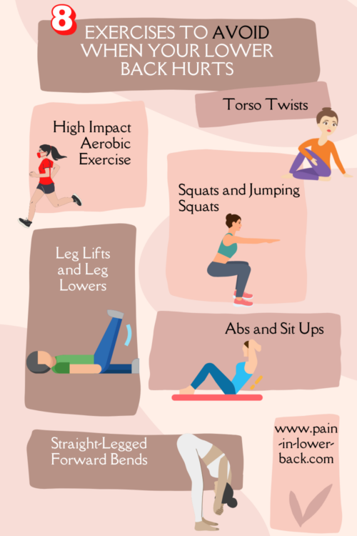 exercises to avoid with lower back pain